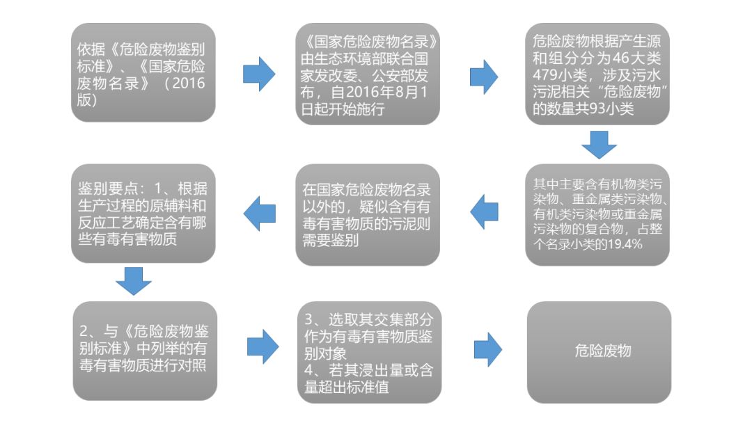 微信图片_20190311081739