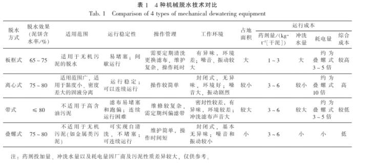360截图20190711144805966