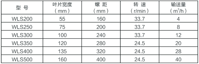 文字文稿4副本